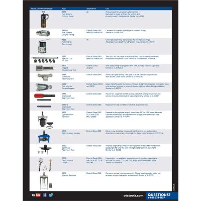 OTC5875 image(1) - OTC Cylinder Liner Remover for Select Detroit Diesel 60 Series and MTU S2000 Heavy Duty Engines