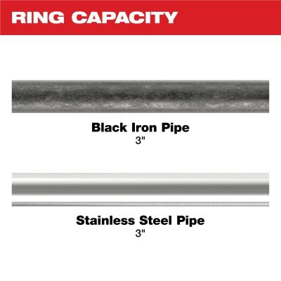 MLW49-16-2657BX image(1) - Milwaukee Tool 3 Inch IPS-P Pivoting Press Ring for M18 FORCE LOGIC Long Throw Press Tool