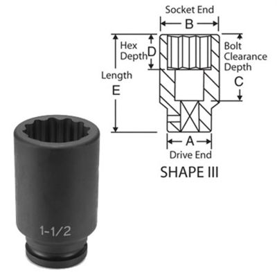 GRE3172D image(0) - Grey Pneumatic 3/4" Drive x 2-1/4" Deep - 12 Point Socket