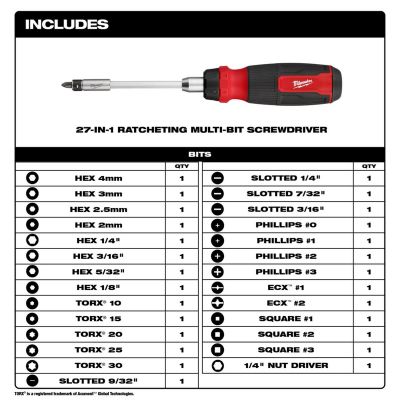 MLW48-22-2904 image(1) - Milwaukee Tool 27-in-1 Ratcheting Multi-Bit Screwdriver