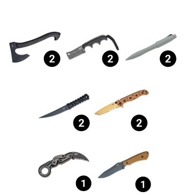 CRKISNPREP25 image(0) - CRKT (Columbia River Knife) 2025 ISN Show Prepper Pre-Pack