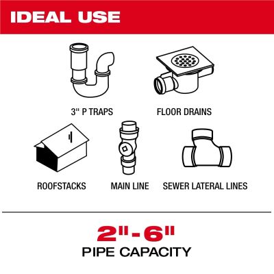 MLW3975-22 image(1) - Milwaukee Tool M18 200 Feet Mid-Stiff Modular Pipeline Inspection System