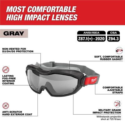MLW48-73-2066 image(1) - Milwaukee Tool Non-Vented Goggle - Gray Dual Coat Lens
