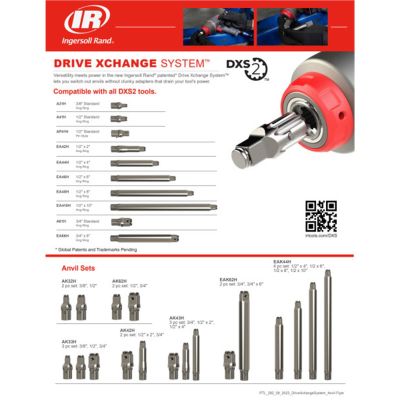 IRTEAK62H image(0) - Ingersoll Rand DXS 3/4" Drive Standard and 6&rdquo; Extended Anvil 2 Piece Set