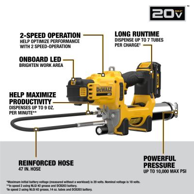 DWTDCGG581GD1 image(1) - DeWalt 20V MAX 2-Speed Grease Gun Kit