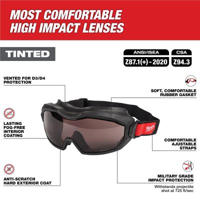 MLW48-73-2063 image(1) - Milwaukee Tool Vented Goggles - Tinted Dual Coat Lens