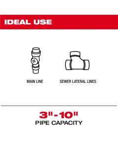 MLW3974-22 image(1) - Milwaukee Tool M18 200 Feet Stiff Modular Pipeline Inspection System