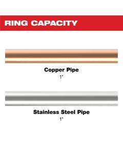 MLW49-16-2652X image(4) - Milwaukee Tool 1 Inch CTS-V Pivoting Press Ring for M18 & M12 FORCE LOGIC Press Tools