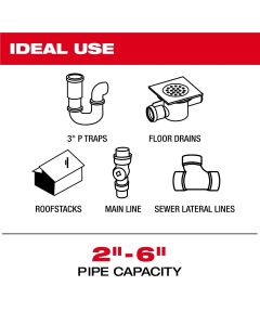 MLW3975-22 image(1) - Milwaukee Tool M18 200 Feet Mid-Stiff Modular Pipeline Inspection System