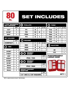 MLW48-32-4094 image(3) - Milwaukee Tool SHOCKWAVE Impact Duty Driver Bit Set - 80PC