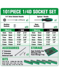 SKTSK01454-216P image(1) - S K Hand Tools 1/4" Drive, 101 Piece, 6 Point, Shallow & Deep, SAE & Metric Chrome Socket Set with 216P Ratchet and Bits.  Packaged in EVA Foam Tray