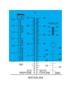 WLMW80158 image(3) - Wilmar Corp. / Performance Tool Multifunction Refractometer