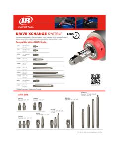 Ingersoll Rand DXS 1/2" and 3/4&rdquo; Drive Standard Anvil 2 Piece Set